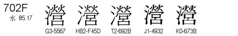 U+702F